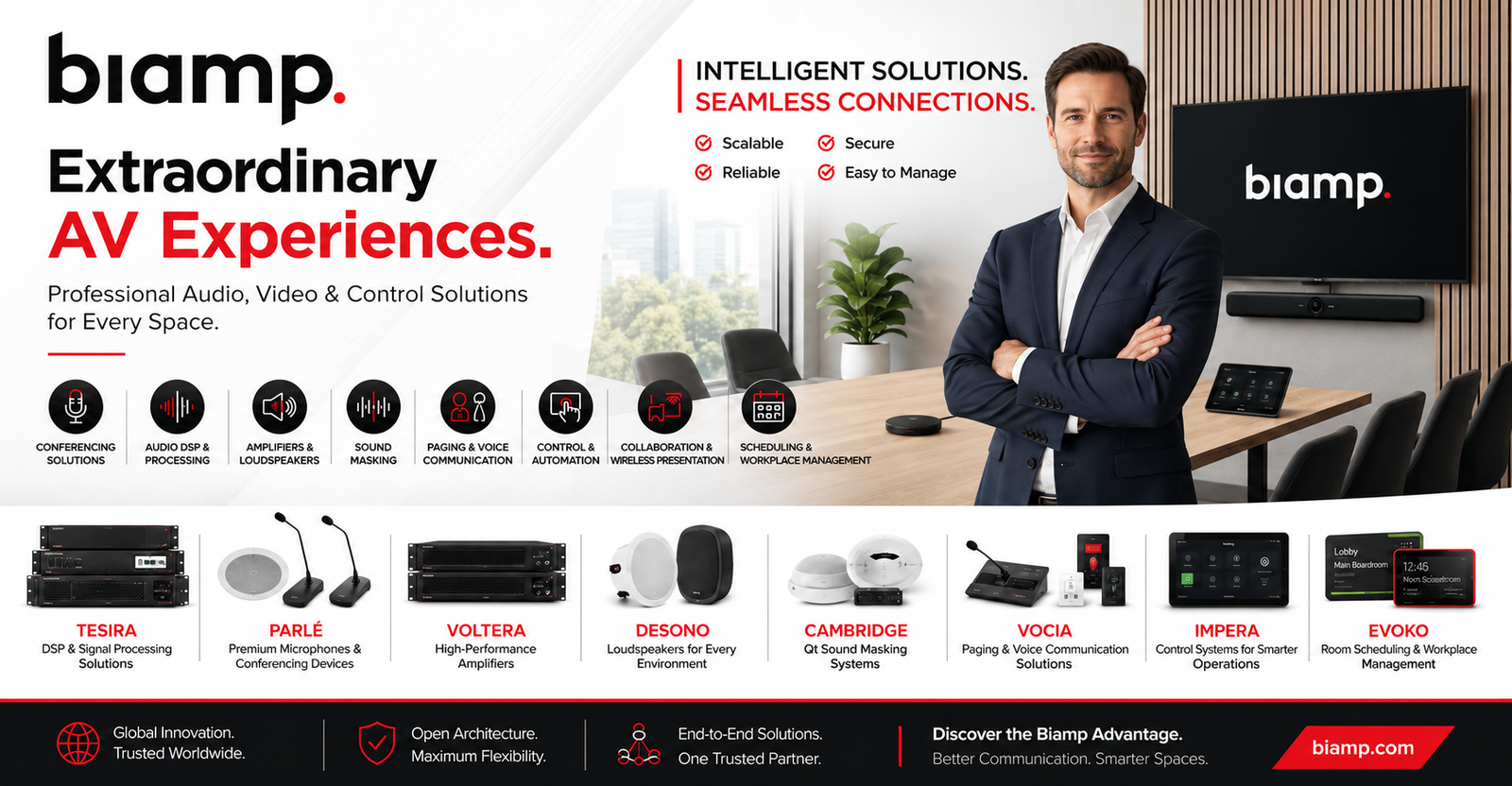 Biamp Parlé Conferencing Solutions