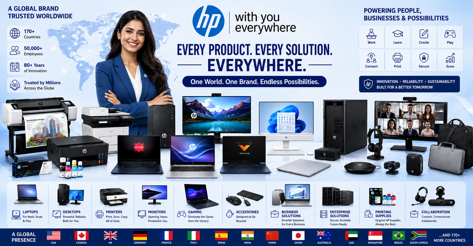 HP EliteBook Series