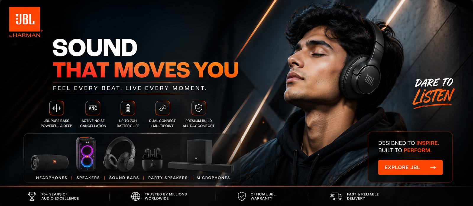 JBL JBL EON Series